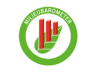 Abovo Media - Milieubarometer