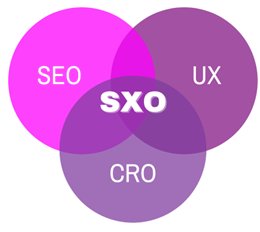 Abovo Media - Afbeelding1