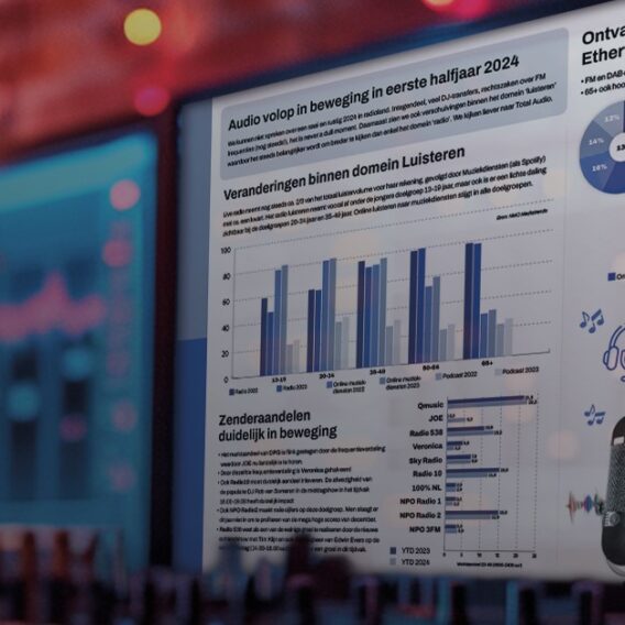 Abovo Media - 24_1086273-Opzet-Social-Feitencheck-1200×628-header